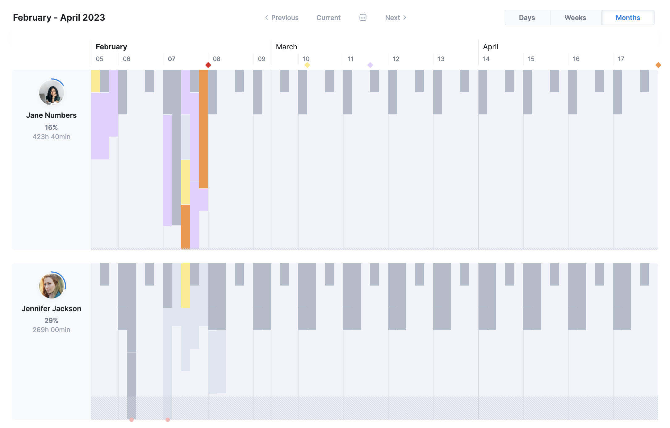 Months-view.png