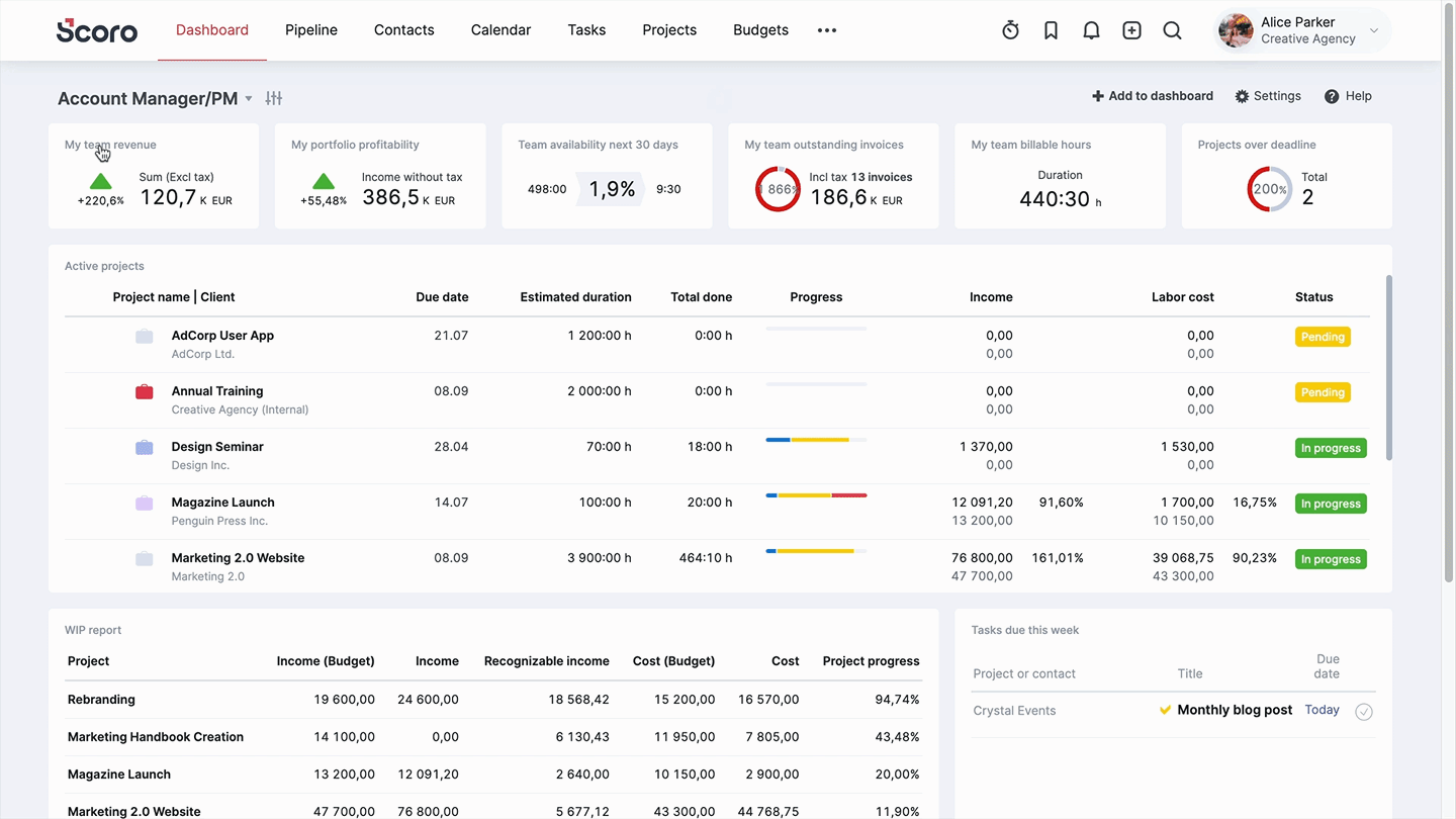 select_sales_dashboard.gif