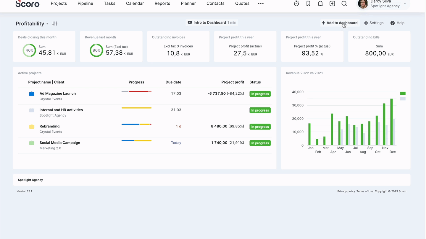 project_profitability_by_resources.gif