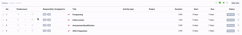 taskbundledependencies.gif