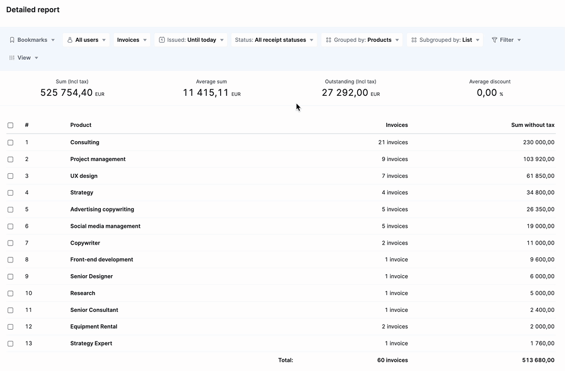 Invoiced-revenue-by-services.gif