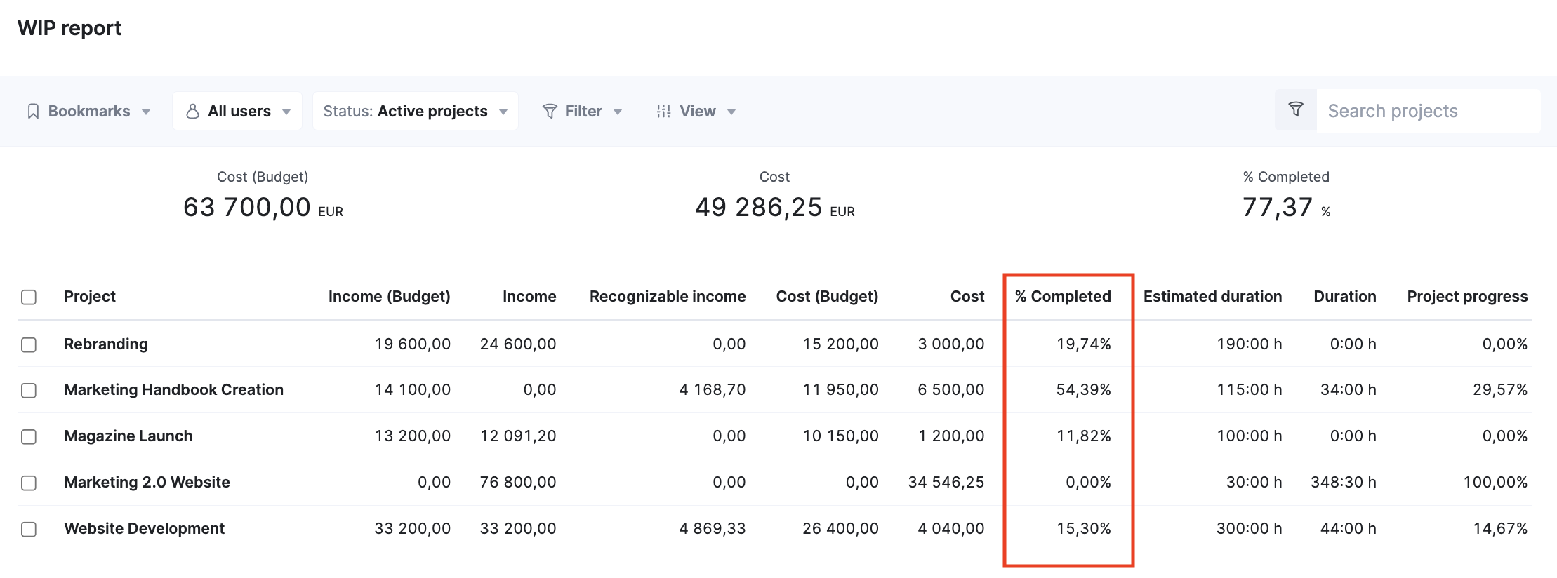 Budgeted-vs-actua-costs.png