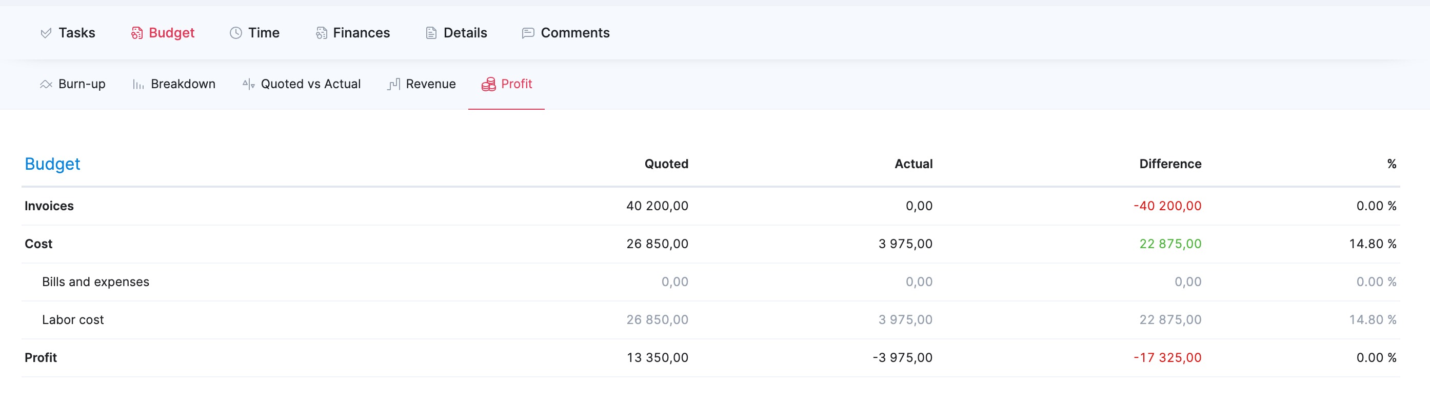 New PV - Profit tracker.jpg