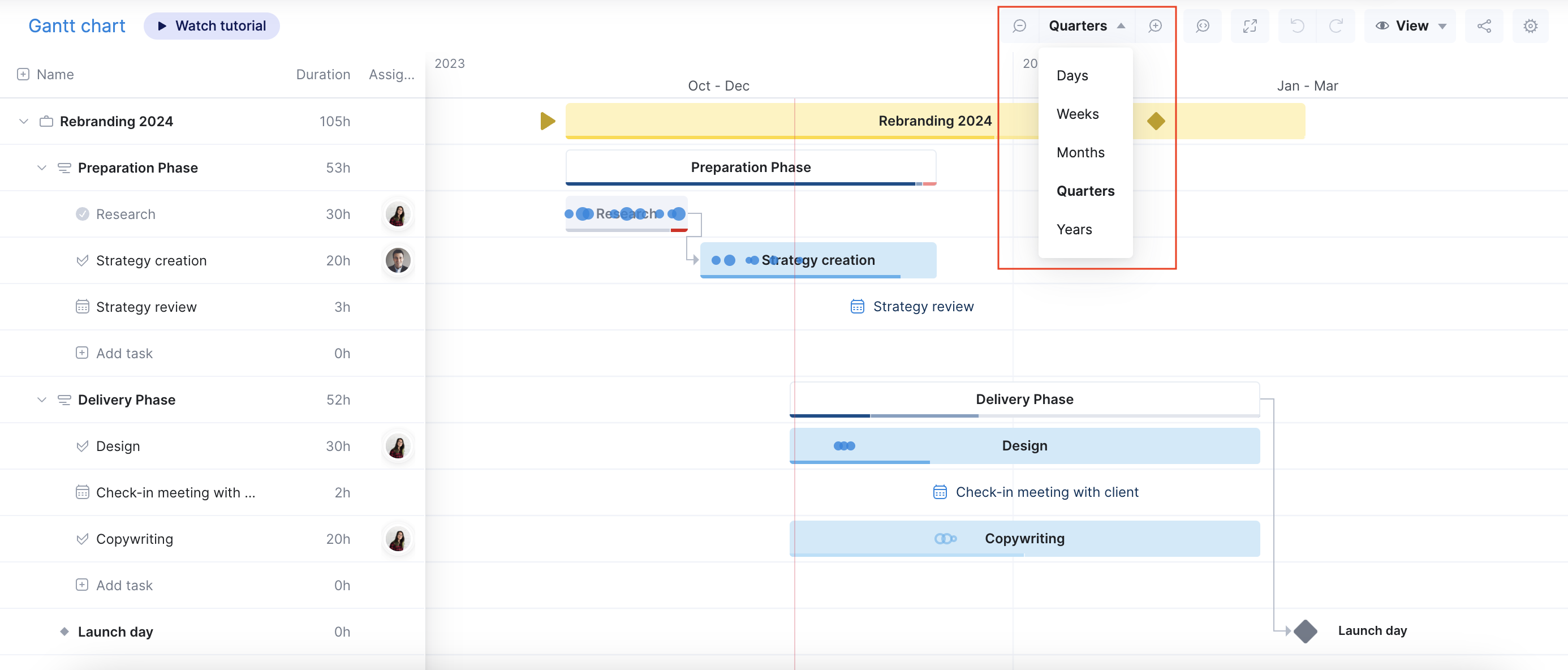 Gantt chart - time granularity.png