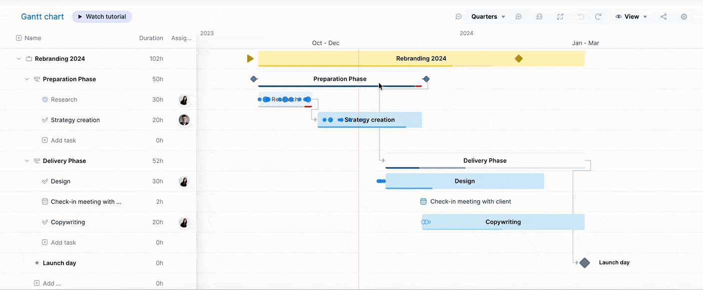 Dependent tasks rescheduled.gif