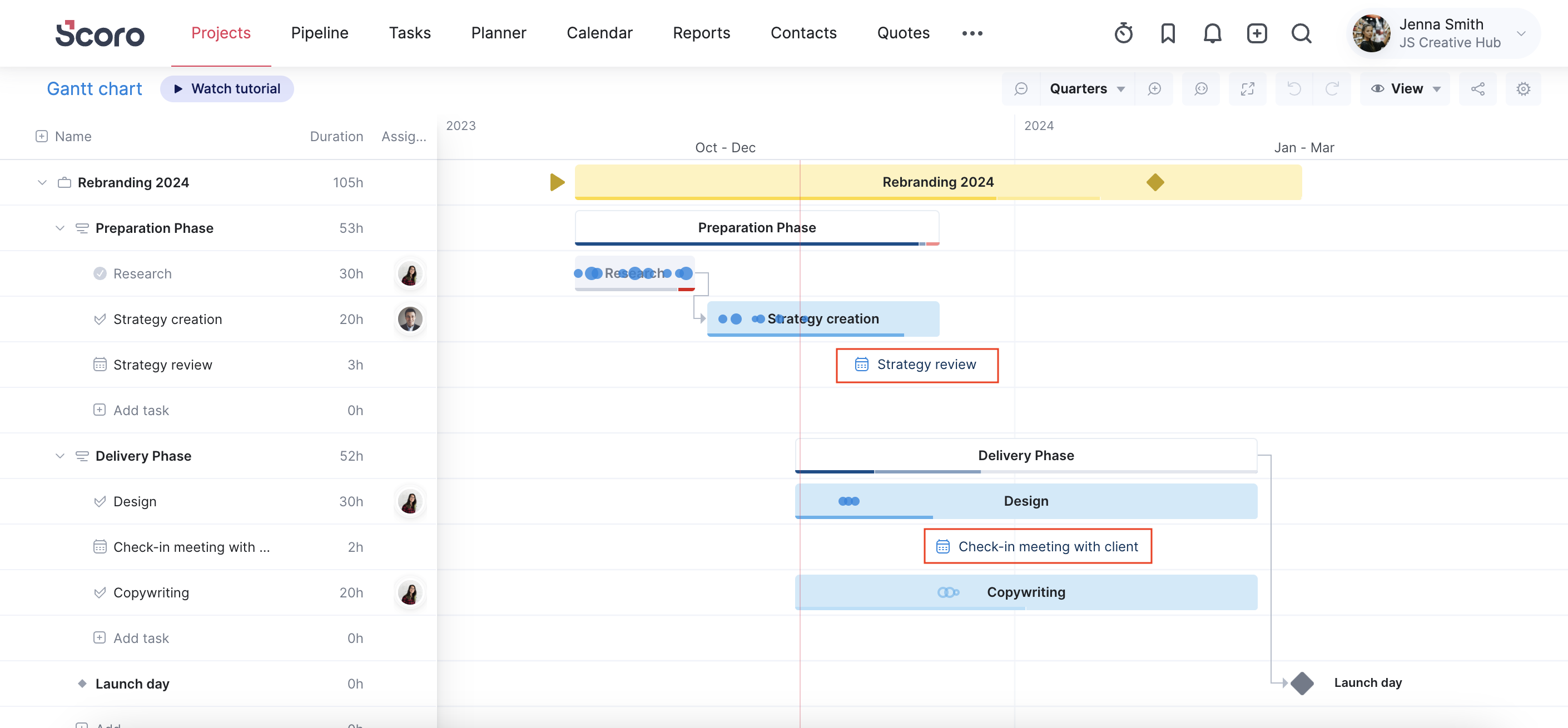 Gantt chart - calendar events.png