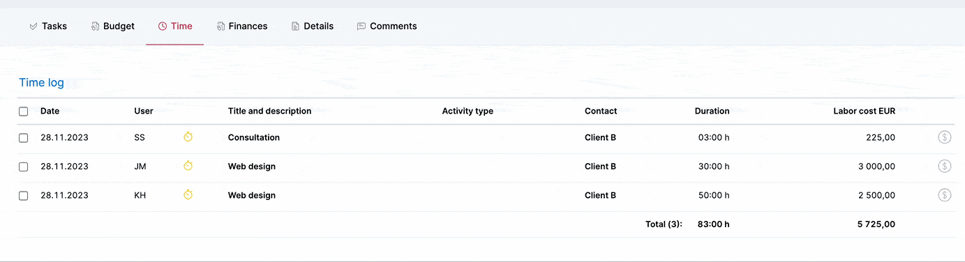 Role based pricing to invoice.gif