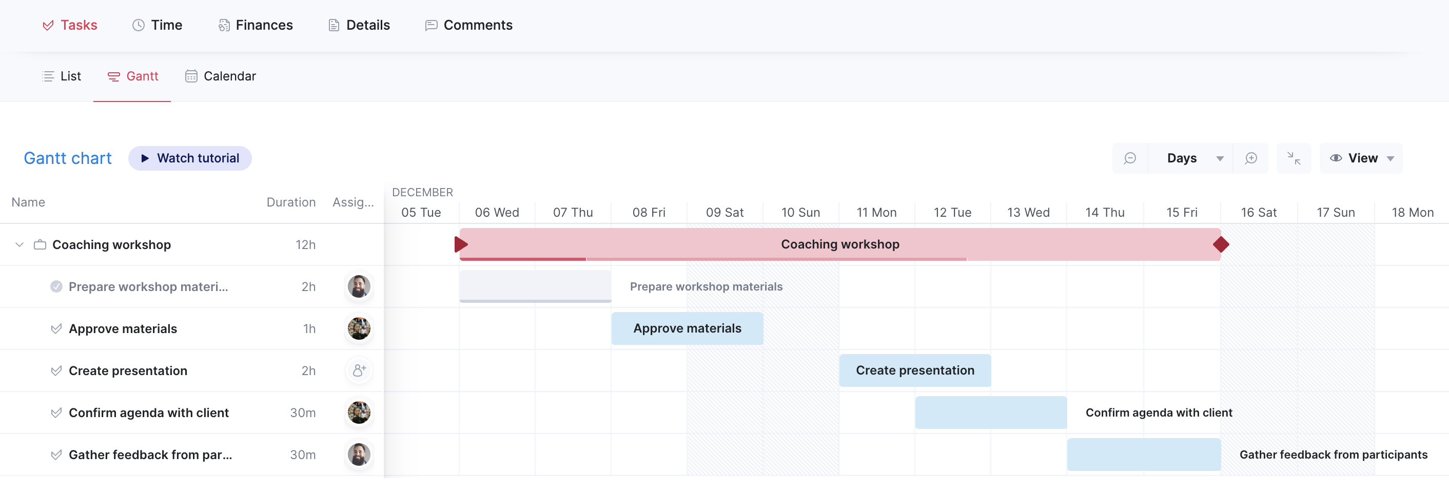 Customer portal - User - Gantt chart.png