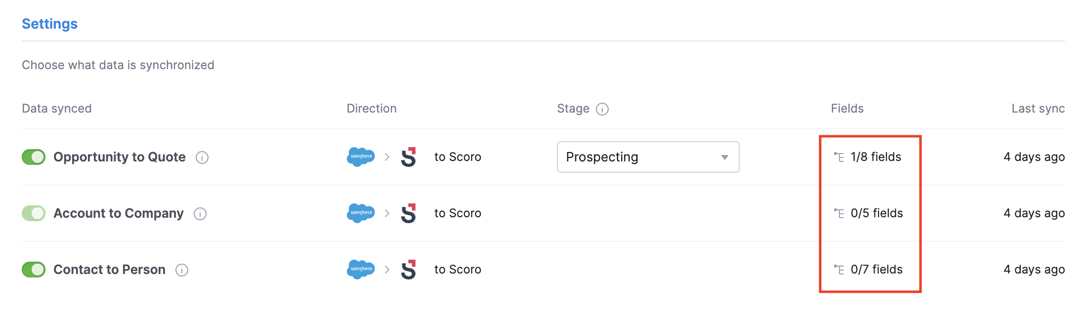 Salesforce integration settings fields.png