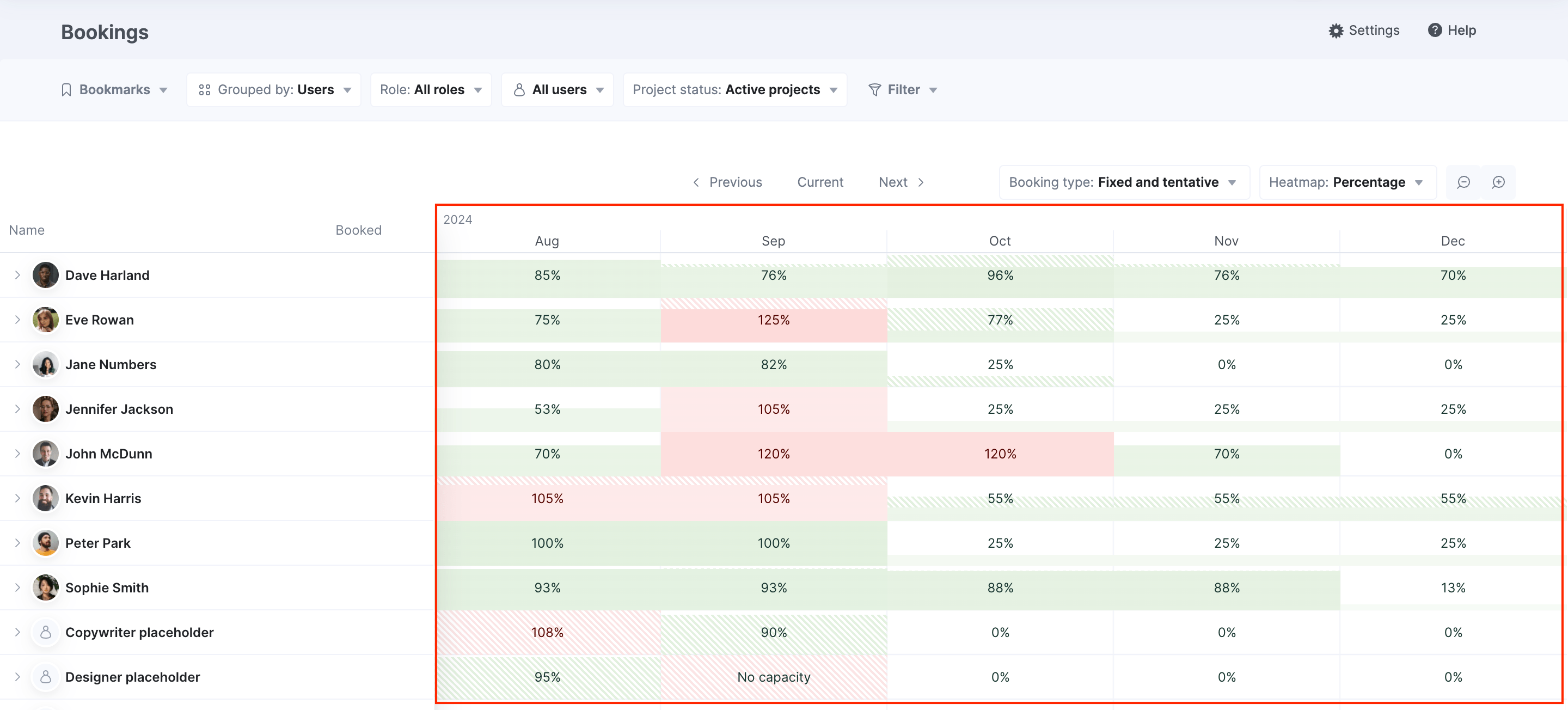 View-breakdown-heatmap-min.png