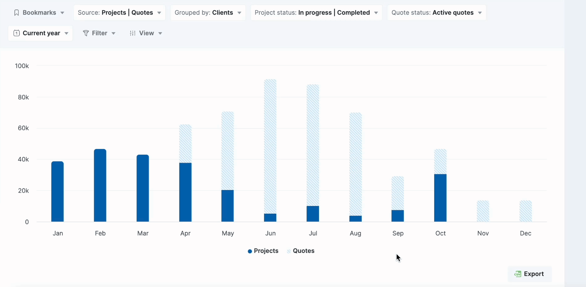 revenue-report-export.gif