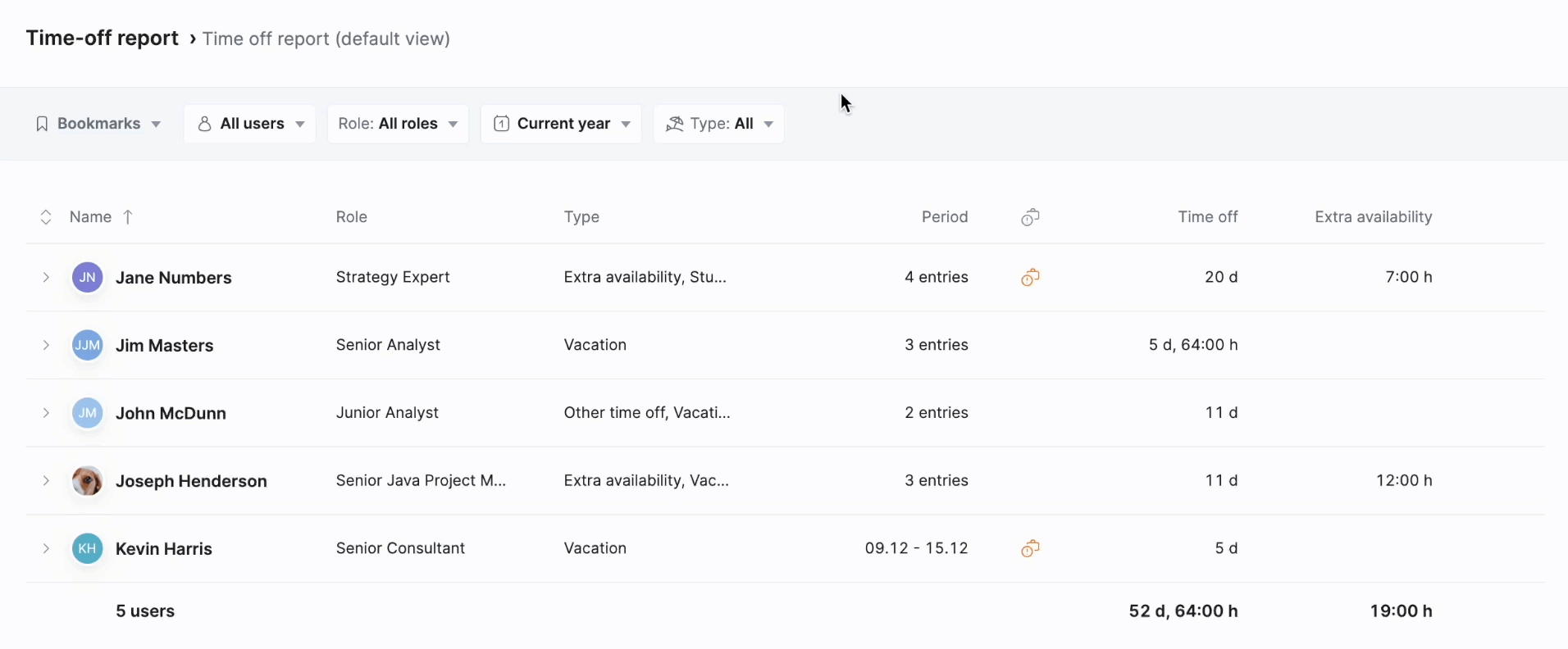 time-off-report-filters.gif