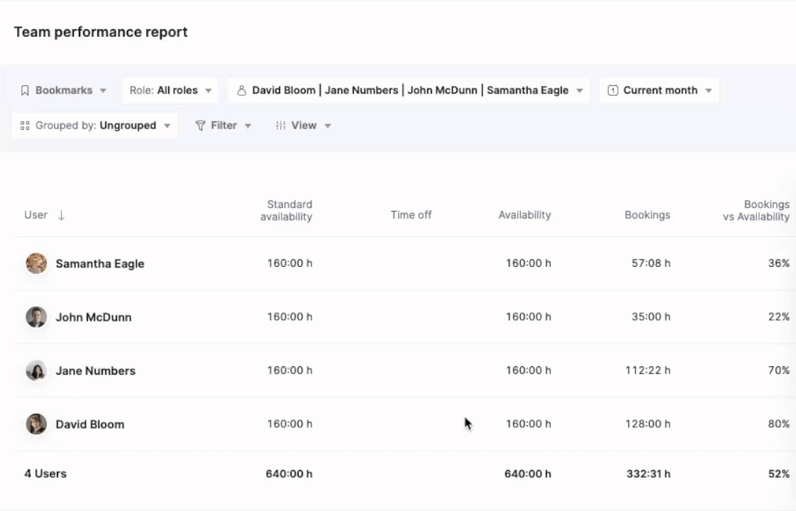 team-performance-report-sort.gif