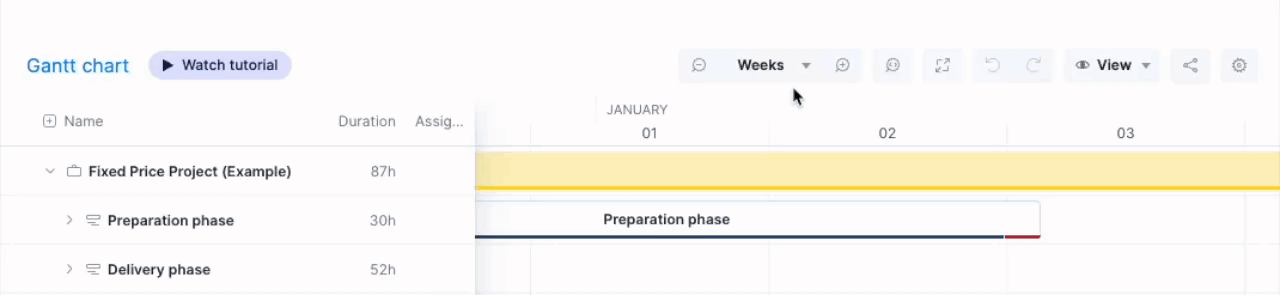 gantt-chart-week-number-dates.gif