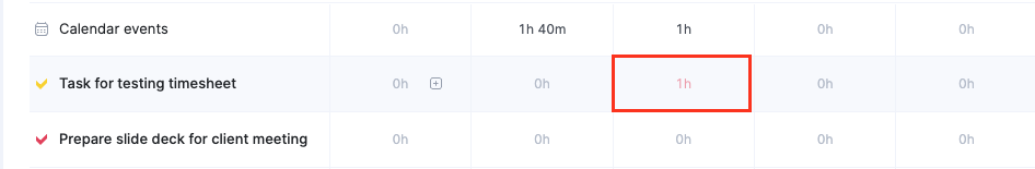 timesheet-time-entry-not-done.png