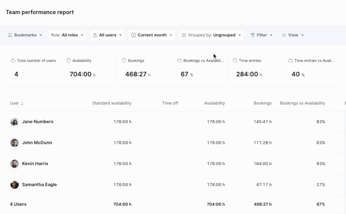 time-performance-report-data-columns-2.gif