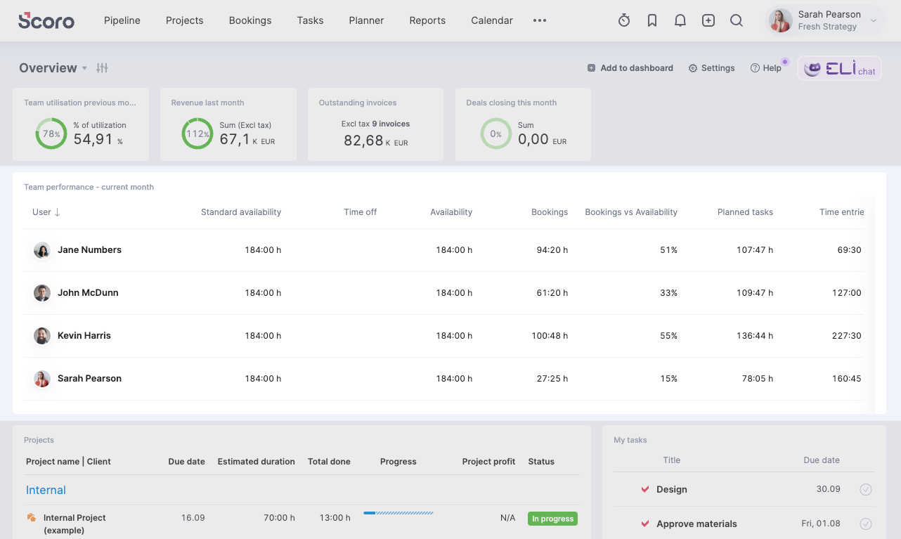 team-performance-report-widget.png